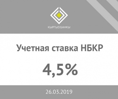 нацбанк учетная ставка.jpg